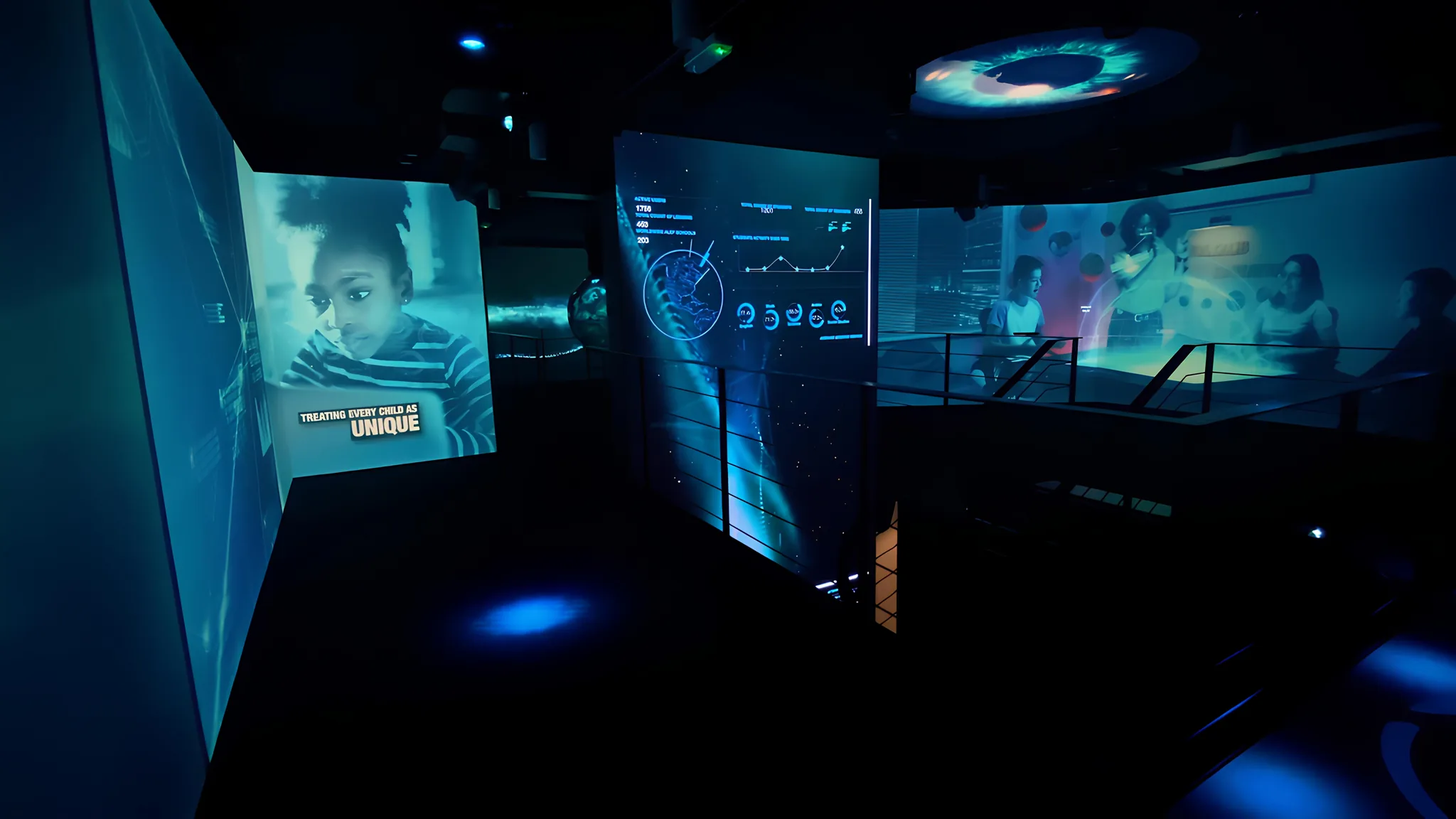 customer experience centres