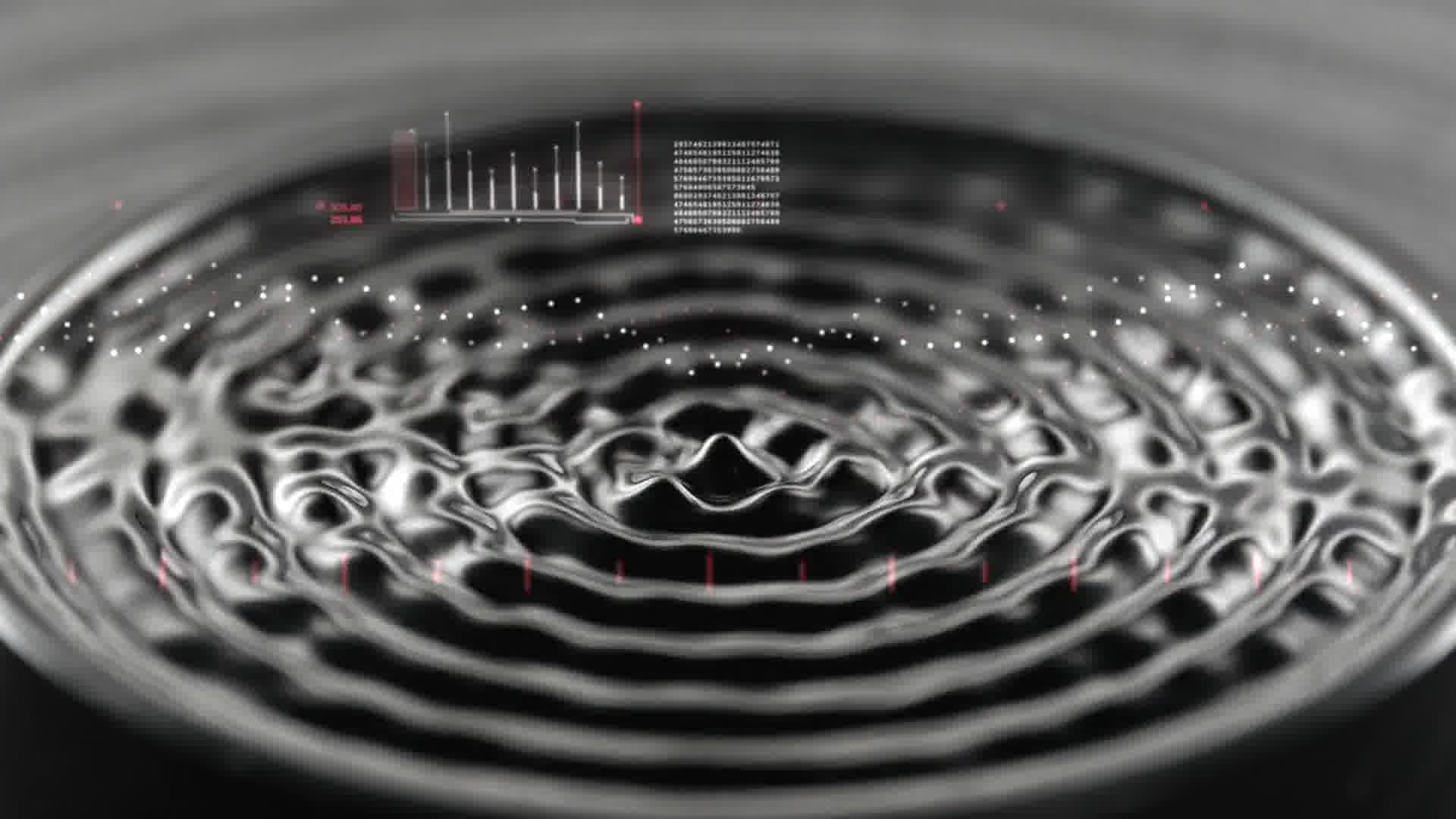 Bloomberg Cymatics ‘Market Rhythms’