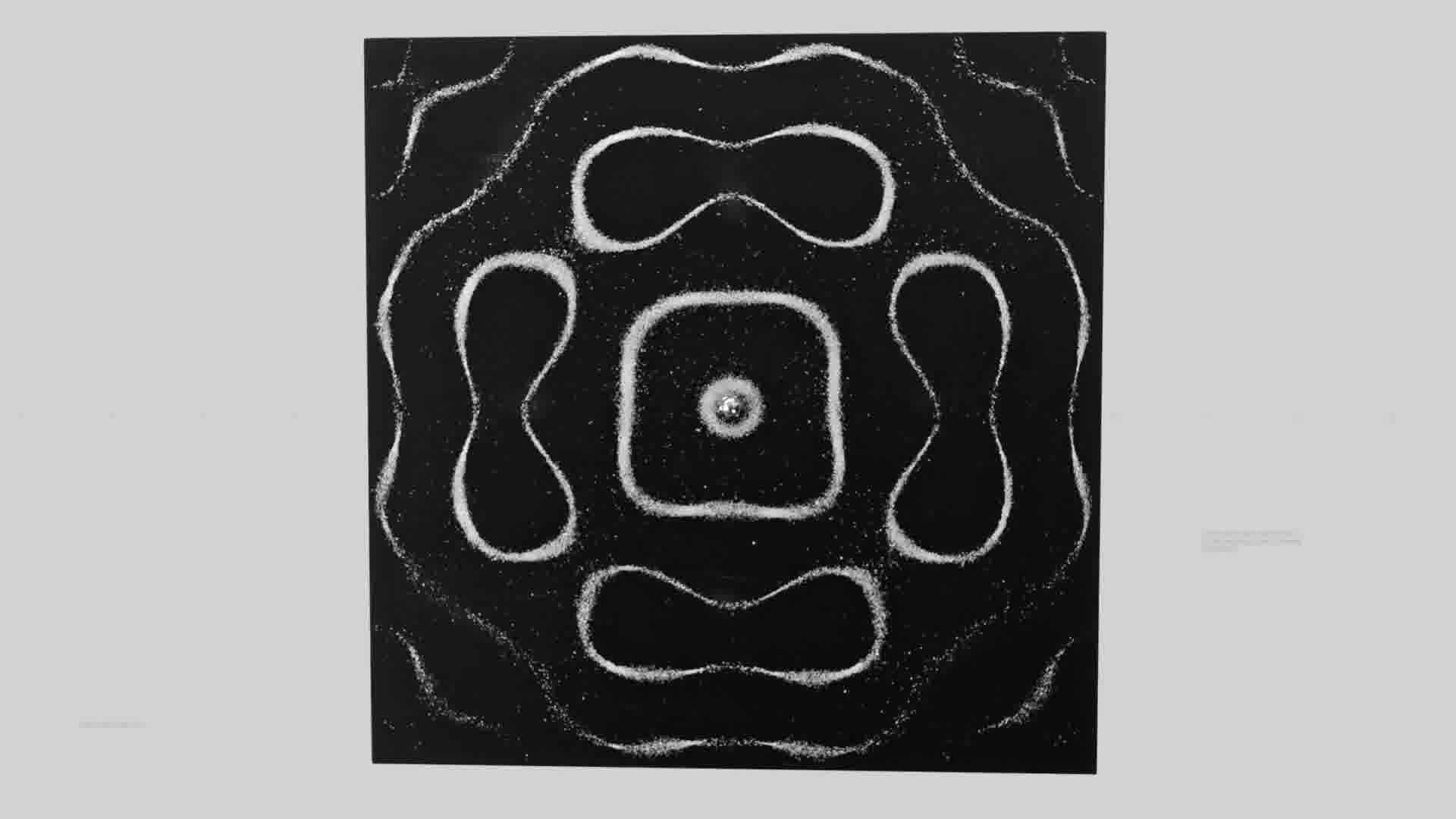 Bloomberg Cymatics ‘Market Rhythms’